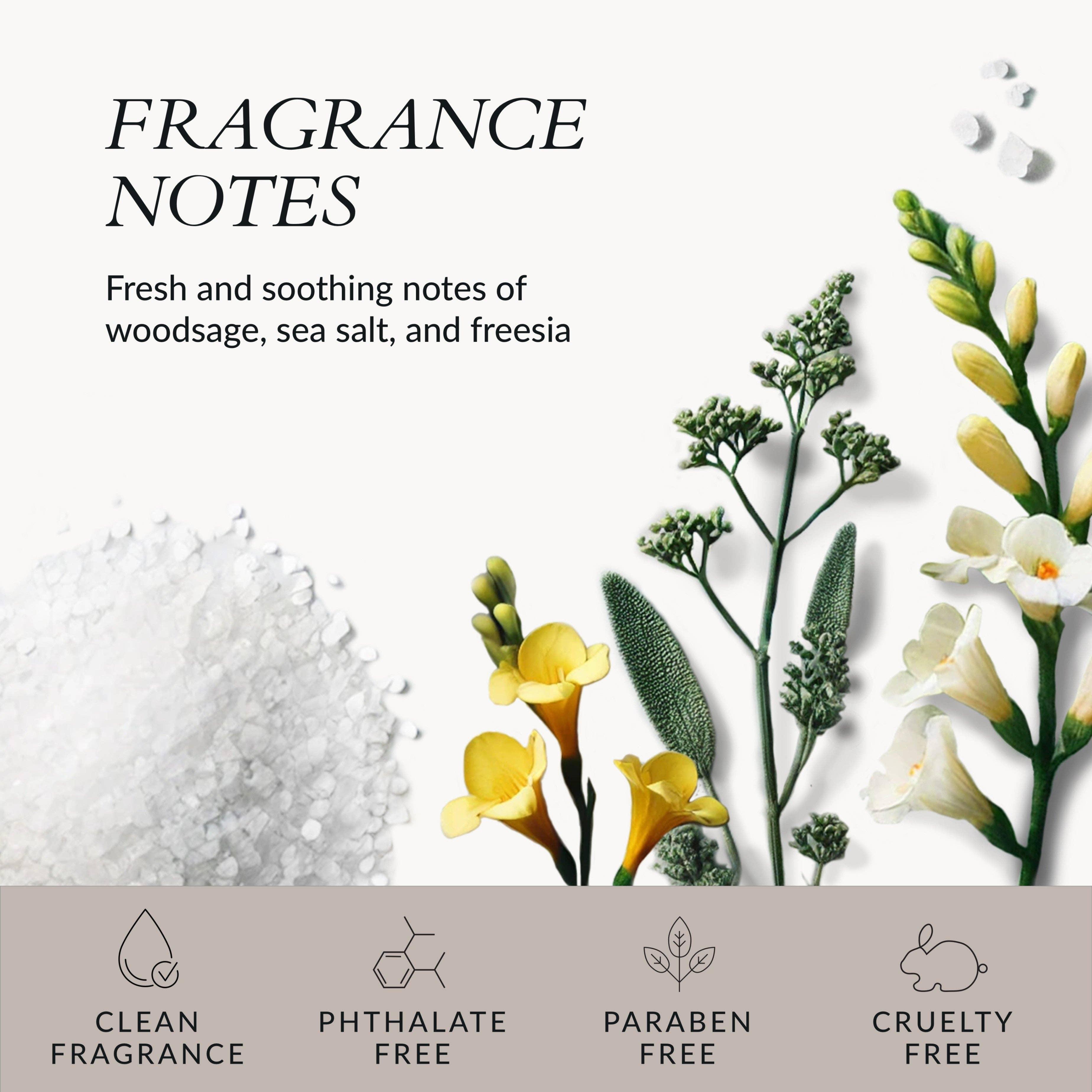 Body Scrub - Asian Skincare Toronto