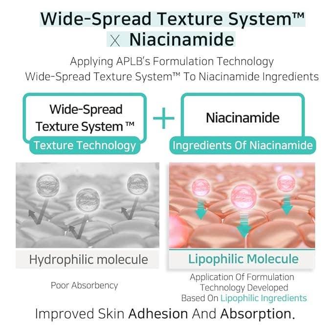 Glutathione Niacinamide Facial Cream - Asian Skincare Toronto