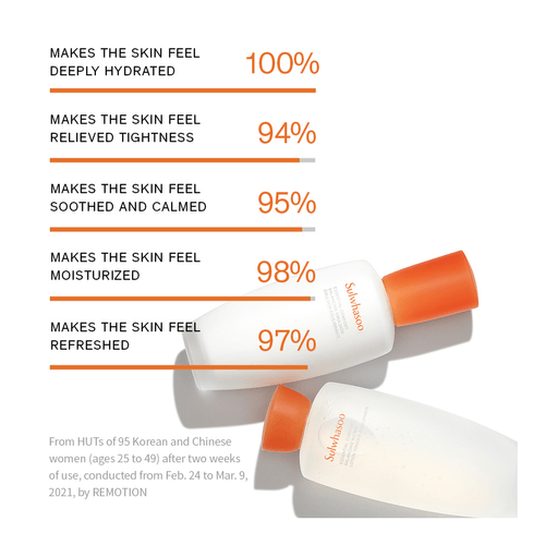 Essential Comfort Balancing Water (Mini 15ml) - Asian Skincare Toronto