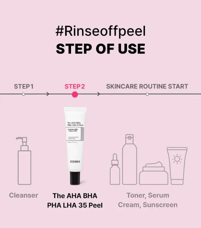 AHA BHA PHA LHA 35 Facial Smoothing Peel - Asian Skincare Toronto