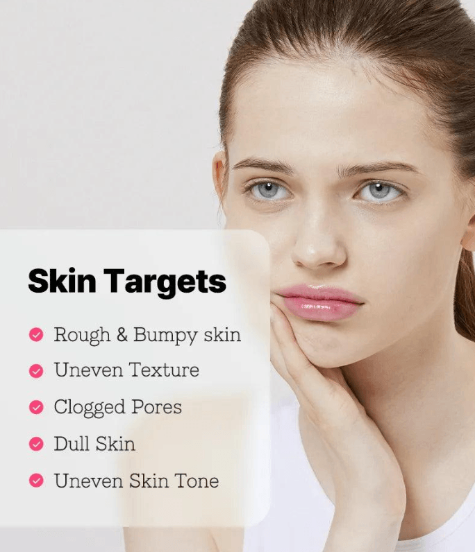 AHA BHA PHA LHA 35 Facial Smoothing Peel - Asian Skincare Toronto