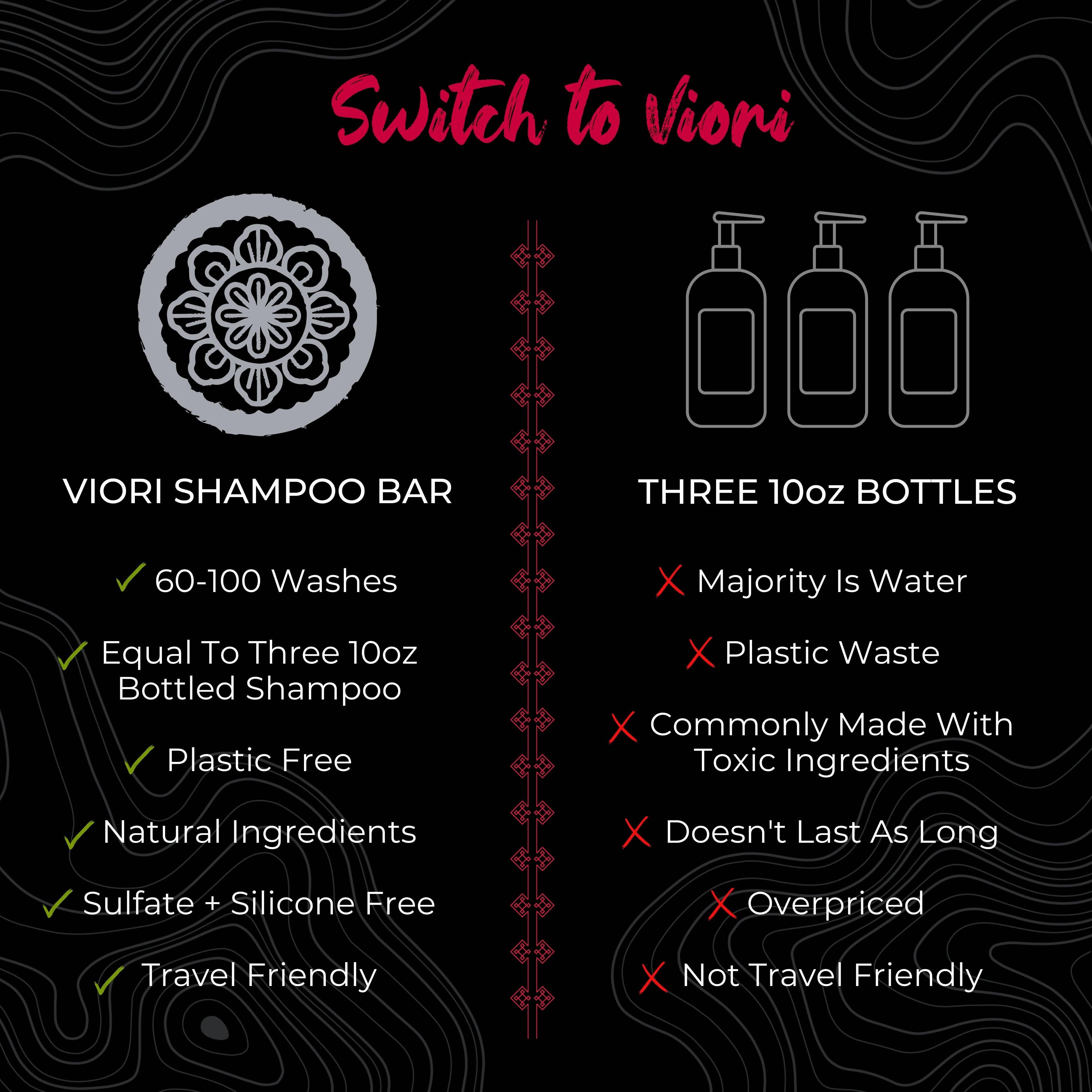 Bundle | Shampoo Bar & Conditioner Bar | Haircare Duo - Asian Skincare Toronto