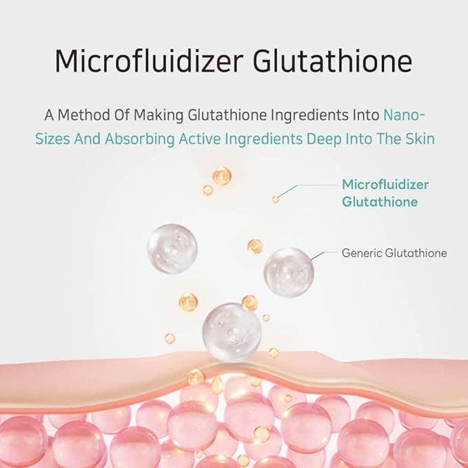 Glutathione Niacinamide Facial Cream - Asian Skincare Toronto