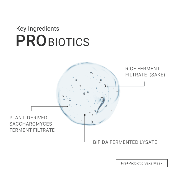 Pre+Probiotic Sake Mask - Asian Skincare Toronto