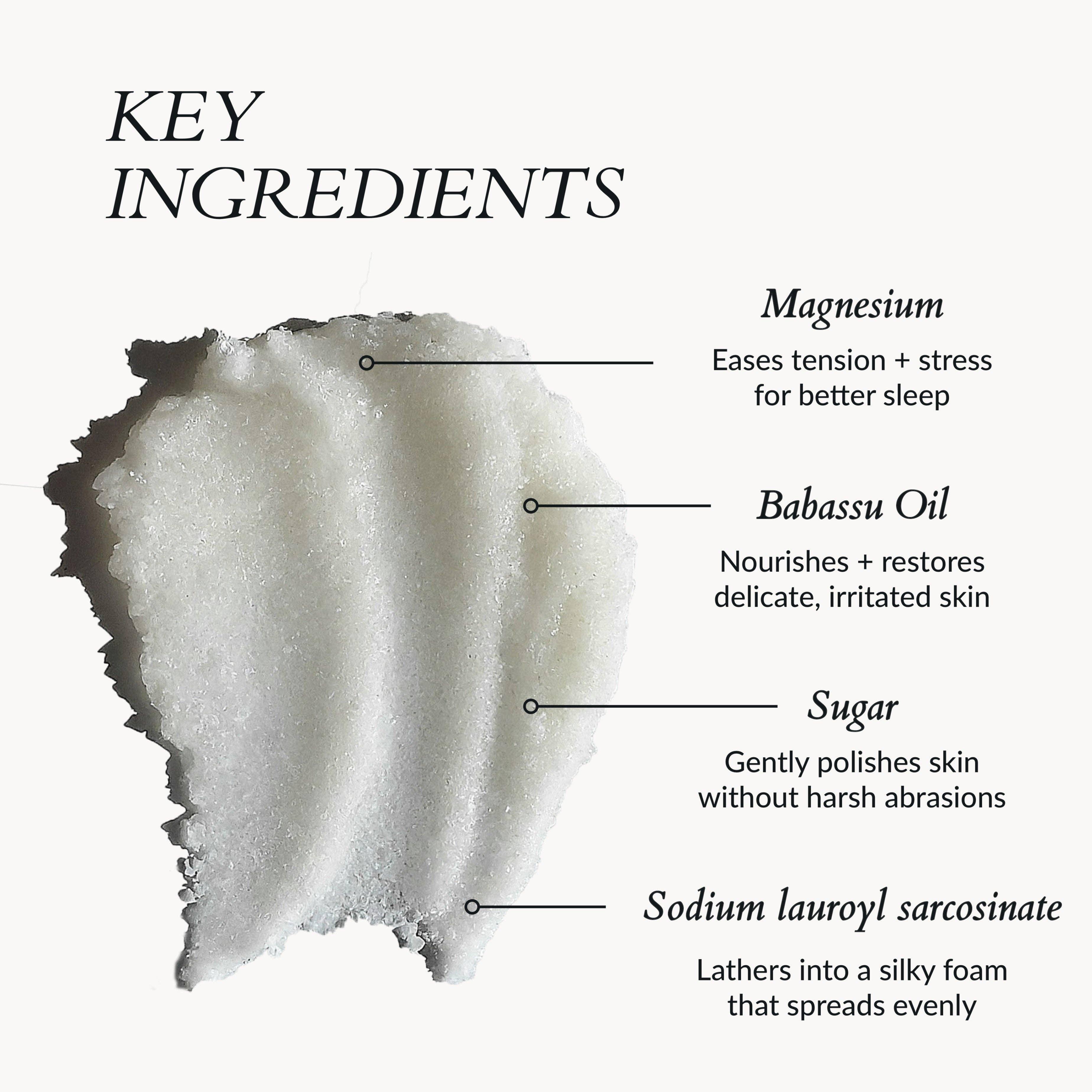 Body Scrub - Asian Skincare Toronto