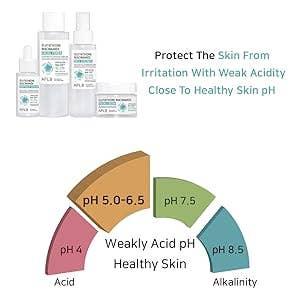 Glutathione Niacinamide Ampoule Serum - Asian Skincare Toronto